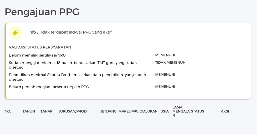 Cara Pengajuan PPG Daljab Kemenag di Emis 2025