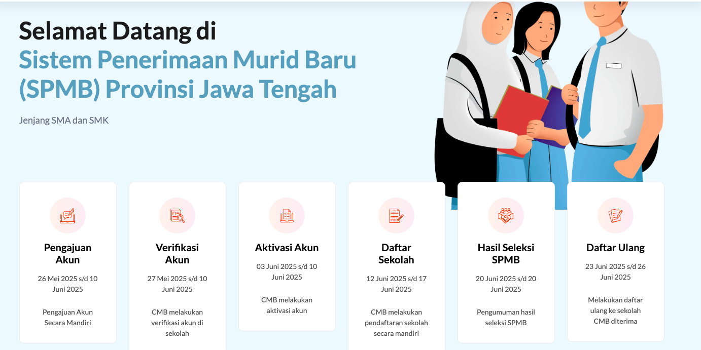 SPMB Jateng 2025