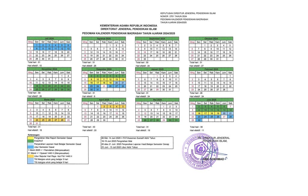 Kalender Pendidikan Madrasah 2025/2026 Jawa Tengah