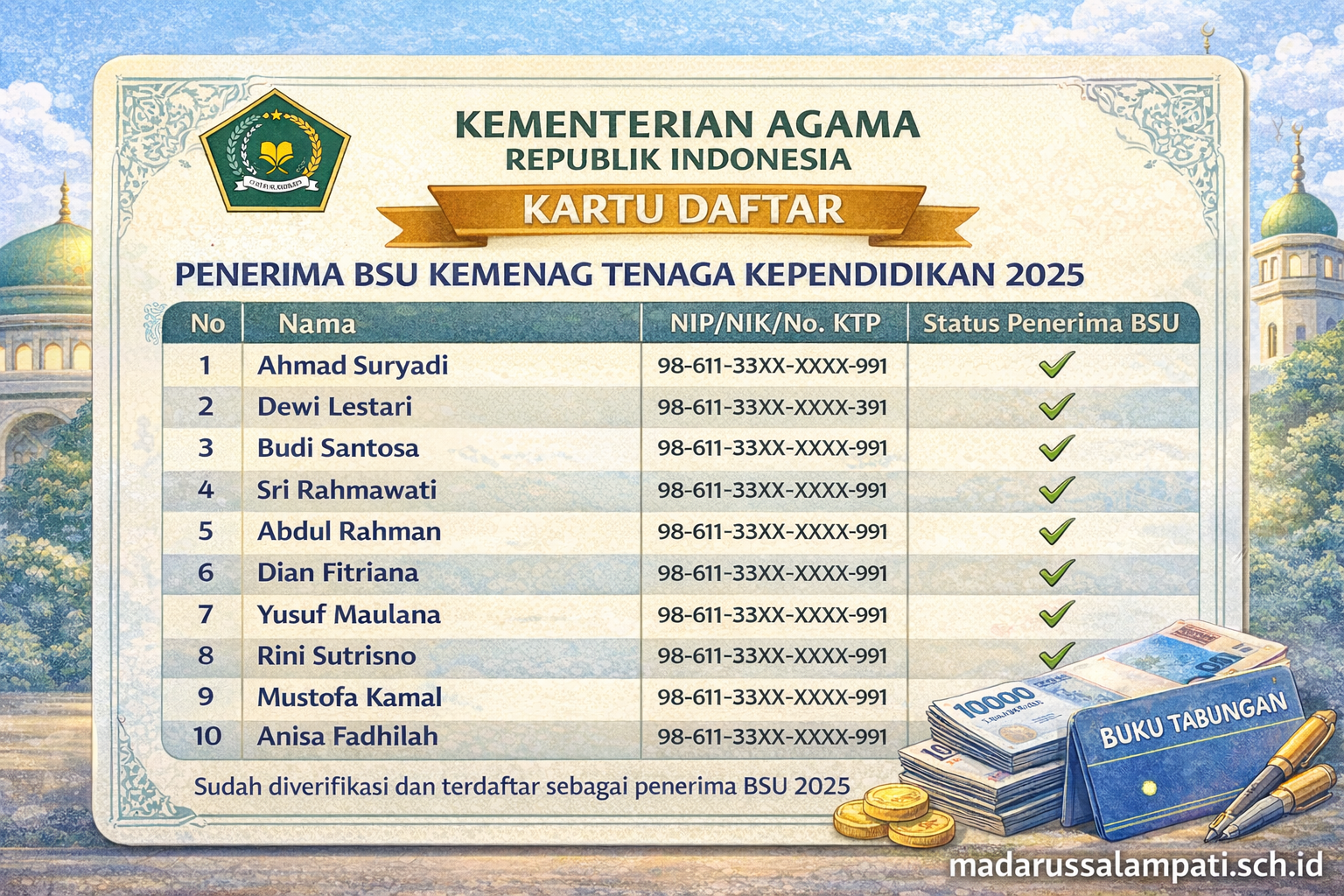 Daftar Penerima BSU Kemenag Tenaga Kependidikan 2025 PDF