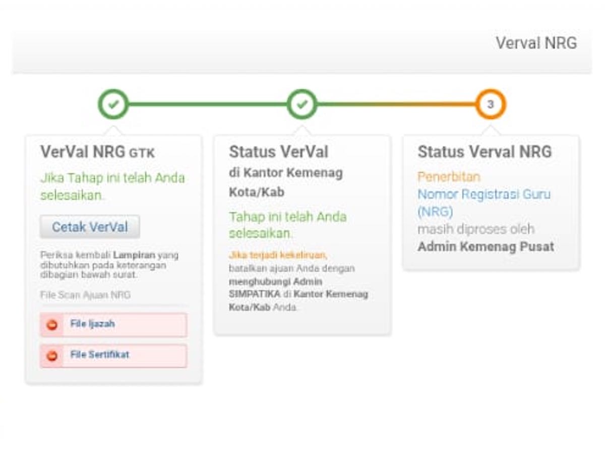 NRG Segera Terbit PPG Kemenag Bacth 1 dan Bacth 2