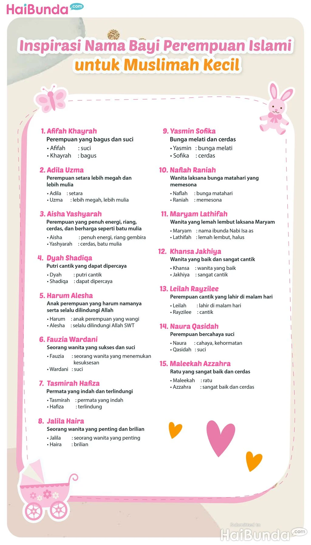 70 Pilihan Nama Bayi Perempuan Islami Kekinian: Cantik, Bermakna, dan Penuh Harapan