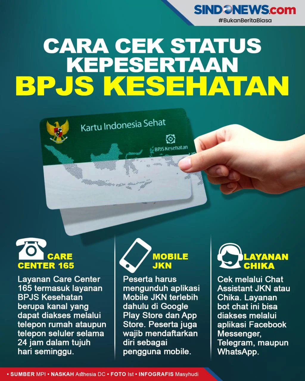 Cara Praktis Cek Status BPJS Kesehatan Tanpa Unduh Aplikasi: Panduan Lengkap via WhatsApp, Telepon, dan Media Sosial