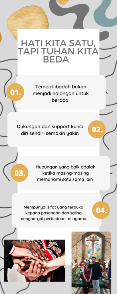 Cinta Beda Agama: Antara Manfaat Sosial dan Risiko Spiritual