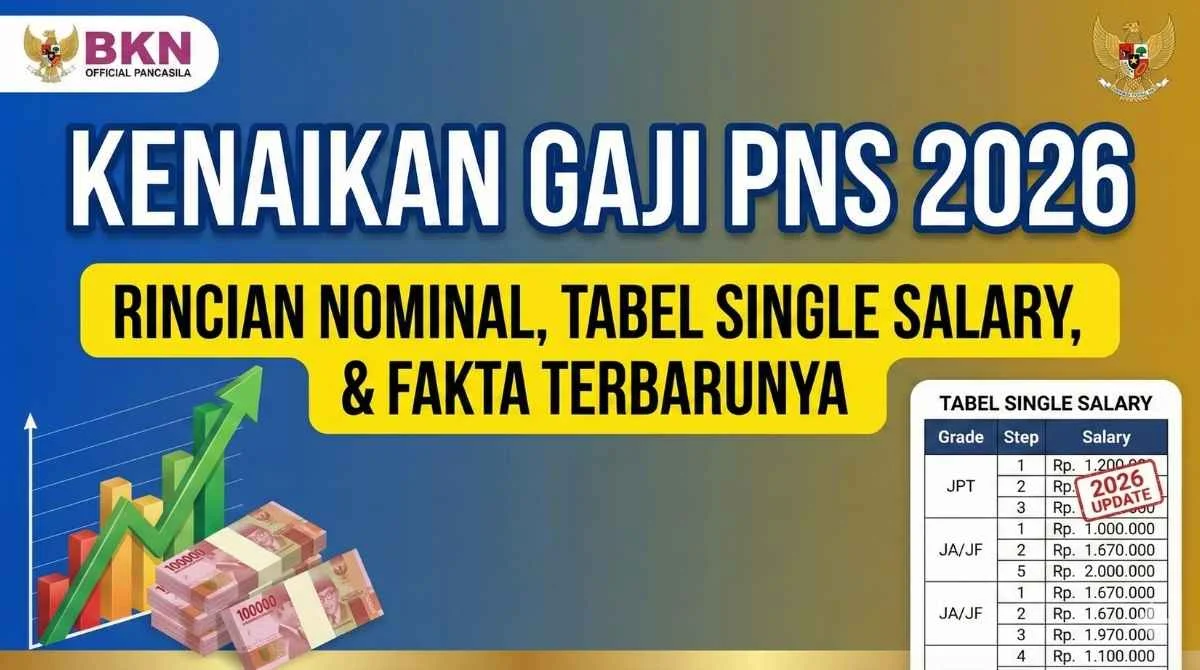 Gaji Pensiunan PNS 2026: Fakta Kenaikan, Estimasi Nominal, dan Mekanisme Pembayaran