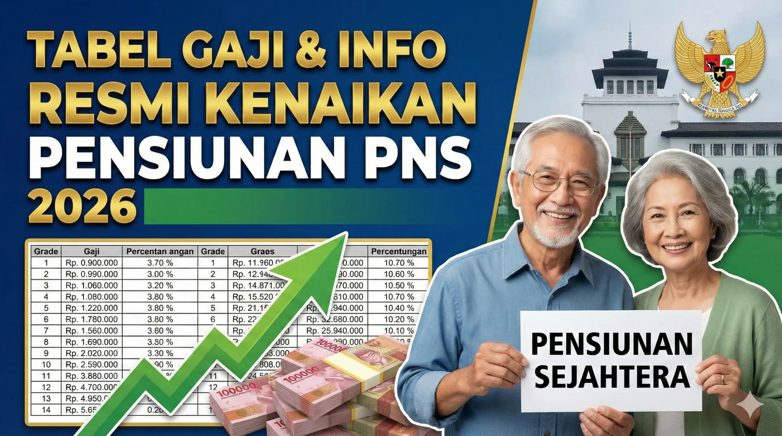 Gaji Pensiunan PNS 2026 Tetap Tanpa Kenaikan, Ini Detail Lengkapnya