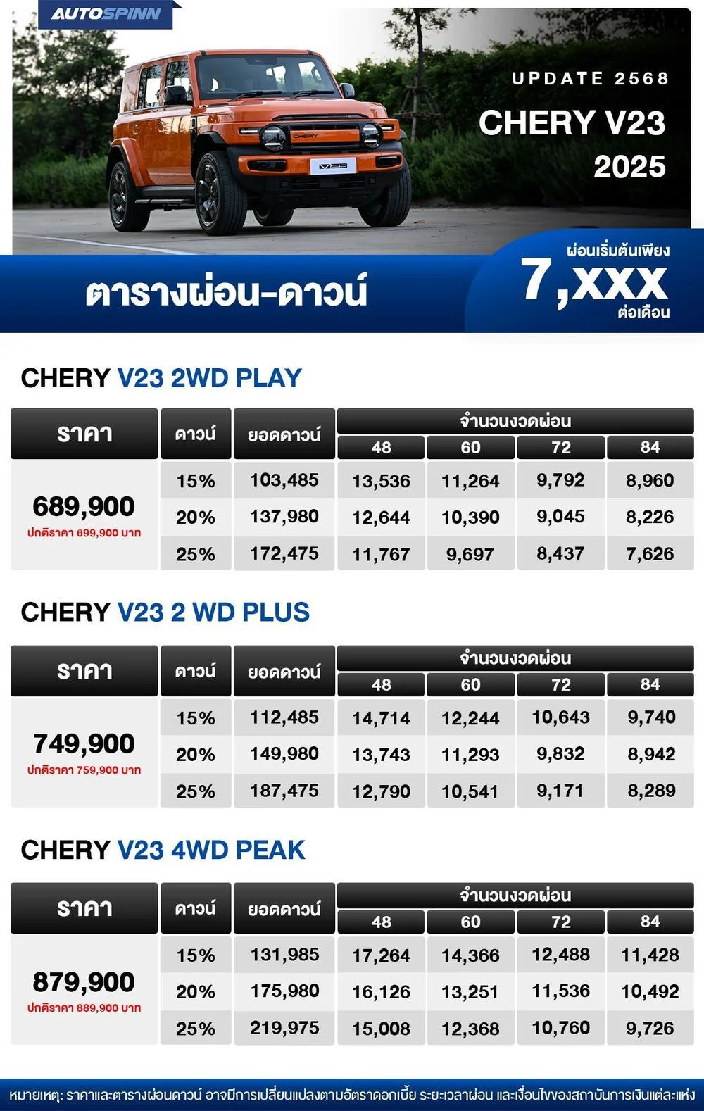 iCar V23 Pro Plus Collector Series Laris, 16 Unit Terjual di Indonesia Menandai Kesuksesan Chery di Pasar EV Premium