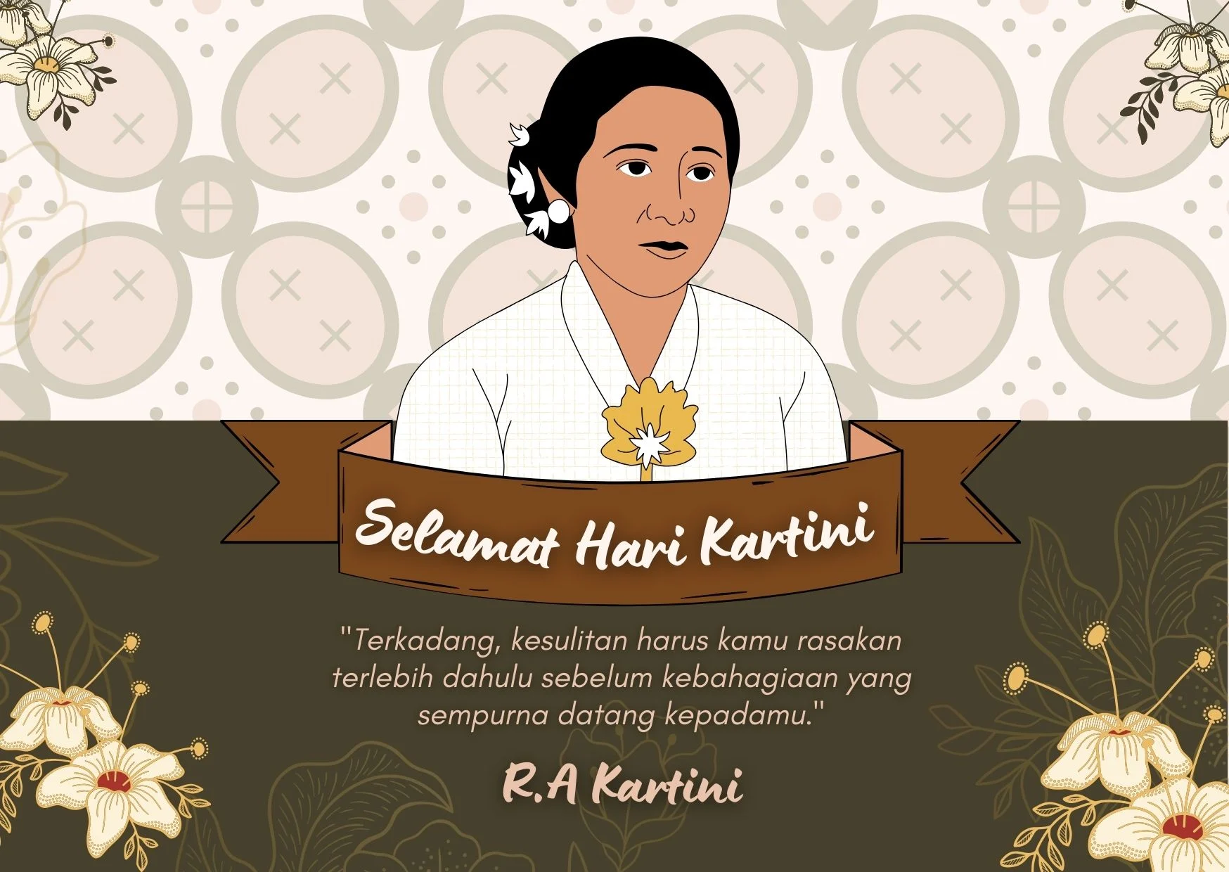 Inspirasi Caption Hari Kartini 2026: Aesthetic, Kekinian, dan Memukau Media Sosial