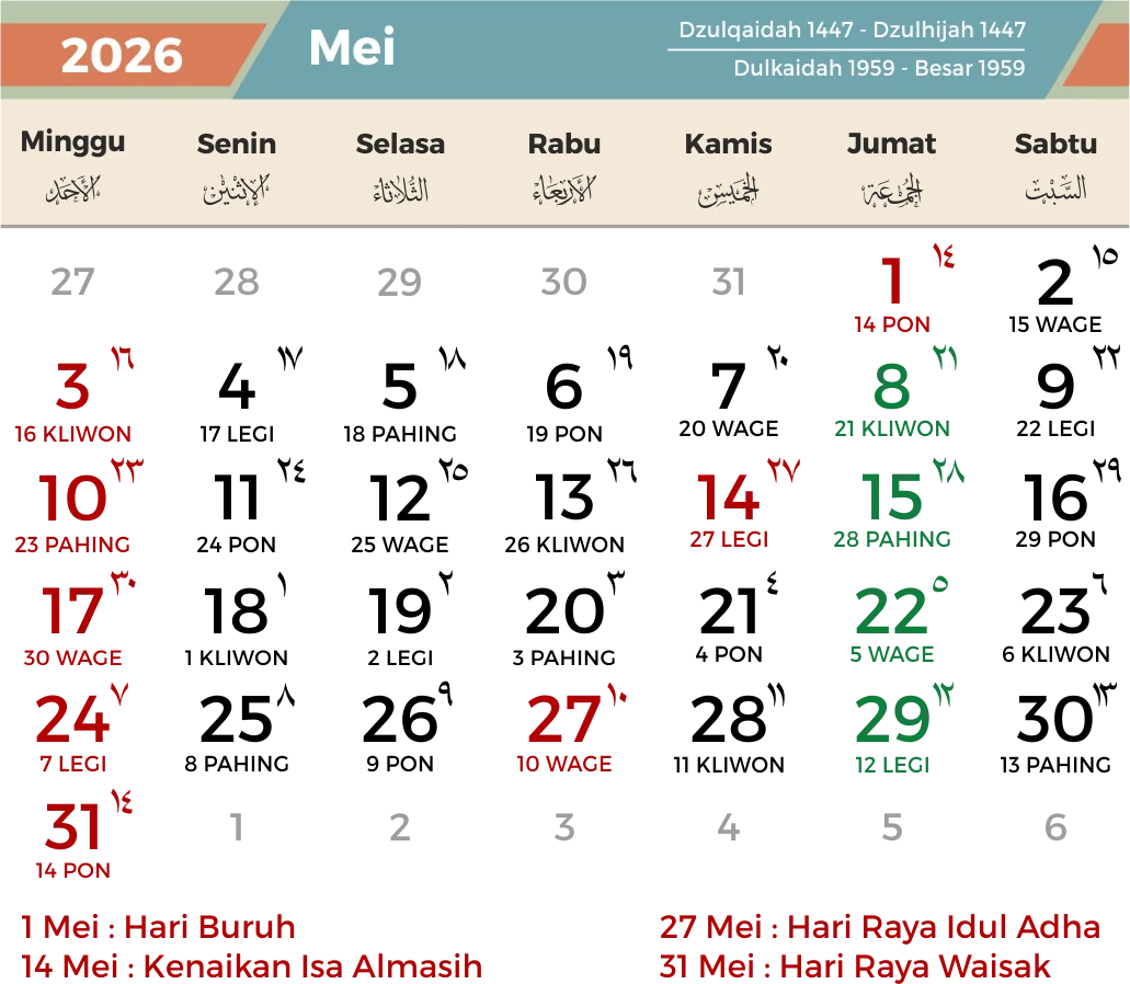 Jadwal Idul Adha 2026: Tanggal Merah, Cuti Bersama, dan Peluang Libur Panjang di Mei