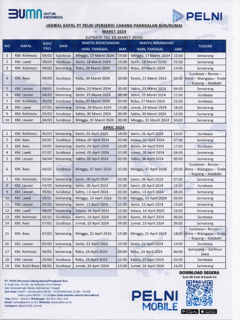 Jadwal Kapal Pelni Makassar ke Bau-Bau 2026: Tarif, Kelas, dan Tips Perjalanan
