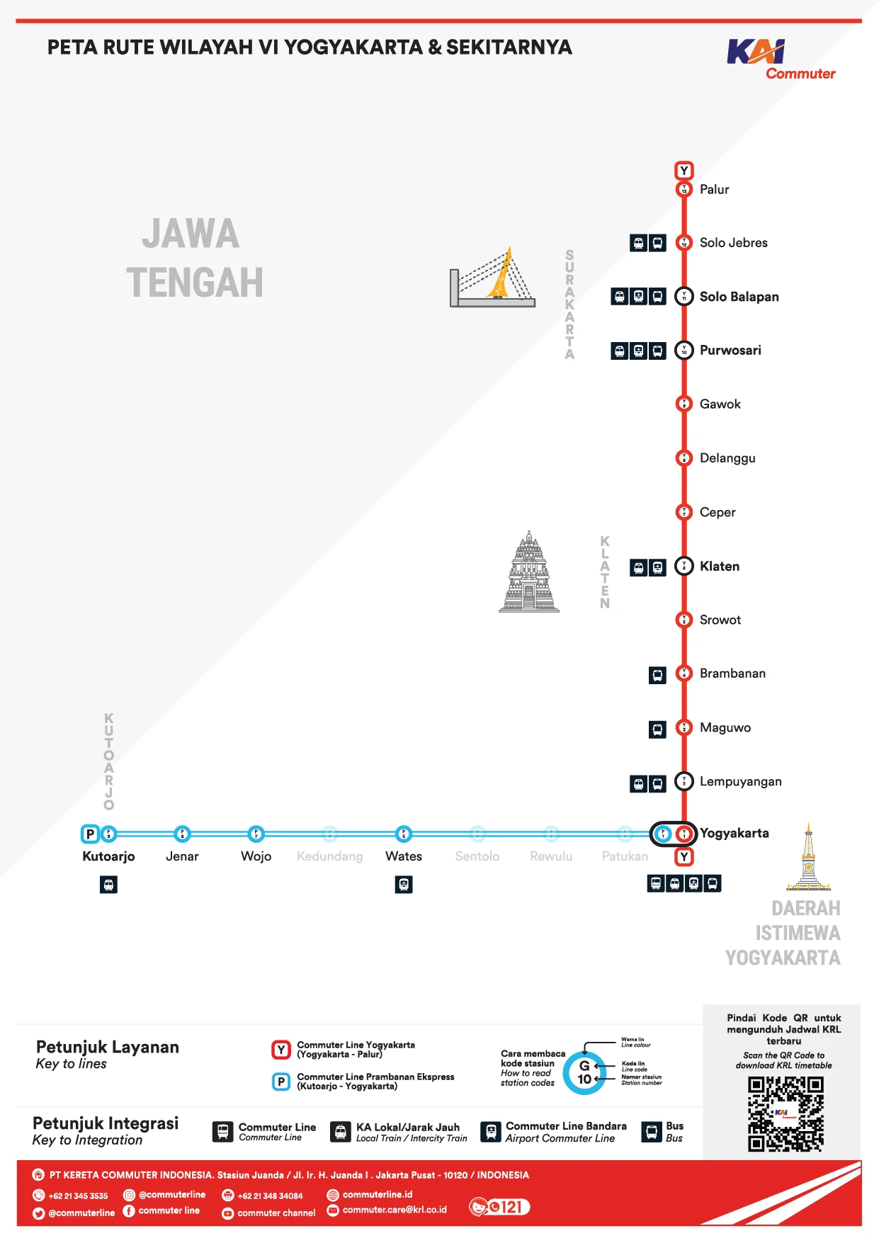 Jadwal KRL Jogja–Solo 17 April 2026: Semua Rute, Waktu Keberangkatan, dan Tarif Terbaru