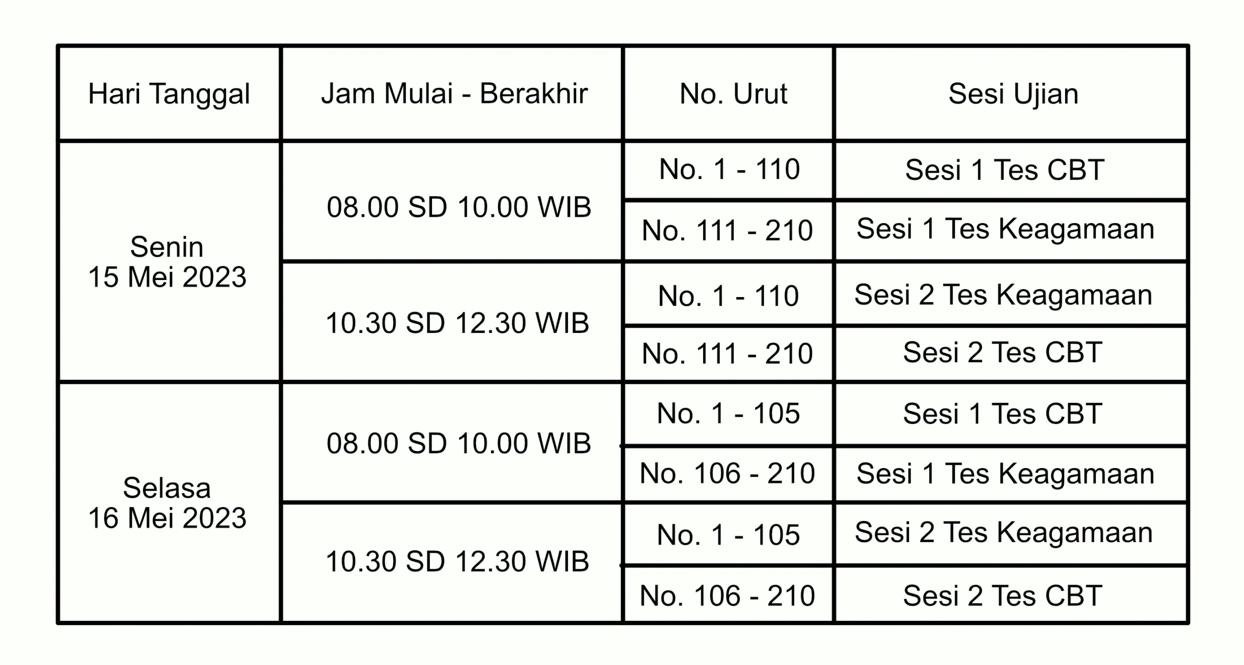 Jadwal Lengkap & Pembagian Zonasi Ujian Masuk MHM Lirboyo 2026/2027
