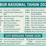 Jadwal Resmi Idul Adha 2026: Libur Nasional, Cuti Bersama, dan Tips Persiapan