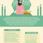 Keutamaan Membaca Surah Al‑Kahfi di Hari Jumat: Hikmah, Manfaat, dan Anjuran Ulama