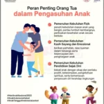 Menjadi Anak Pertama: Tugas Penting Menghadapi Orang Tua yang Sakit