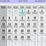 Panduan Hari Baik Manusa Yadnya April 2026: Jadwal Ritual Berdasarkan Wariga