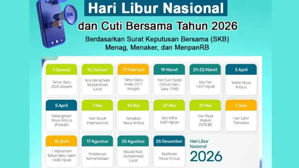 Panduan Lengkap Tanggal Merah Mei 2026: Libur Nasional, Cuti Bersama, dan Peluang Long Weekend