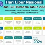 Panduan Lengkap Tanggal Merah Mei 2026: Libur Nasional, Cuti Bersama, dan Peluang Long Weekend