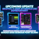 Point Blank Rilis Update Terbaru 18 April 2026: Kode Redeem dan Hadiah Gratis untuk Gamer Indonesia