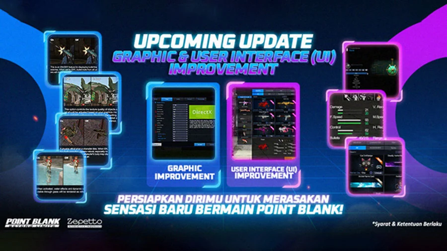 Point Blank Rilis Update Terbaru 18 April 2026: Kode Redeem dan Hadiah Gratis untuk Gamer Indonesia