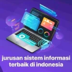 Rekomendasi Jurusan Sistem Informasi Medan: 5 Program Unggulan untuk Karier Digital